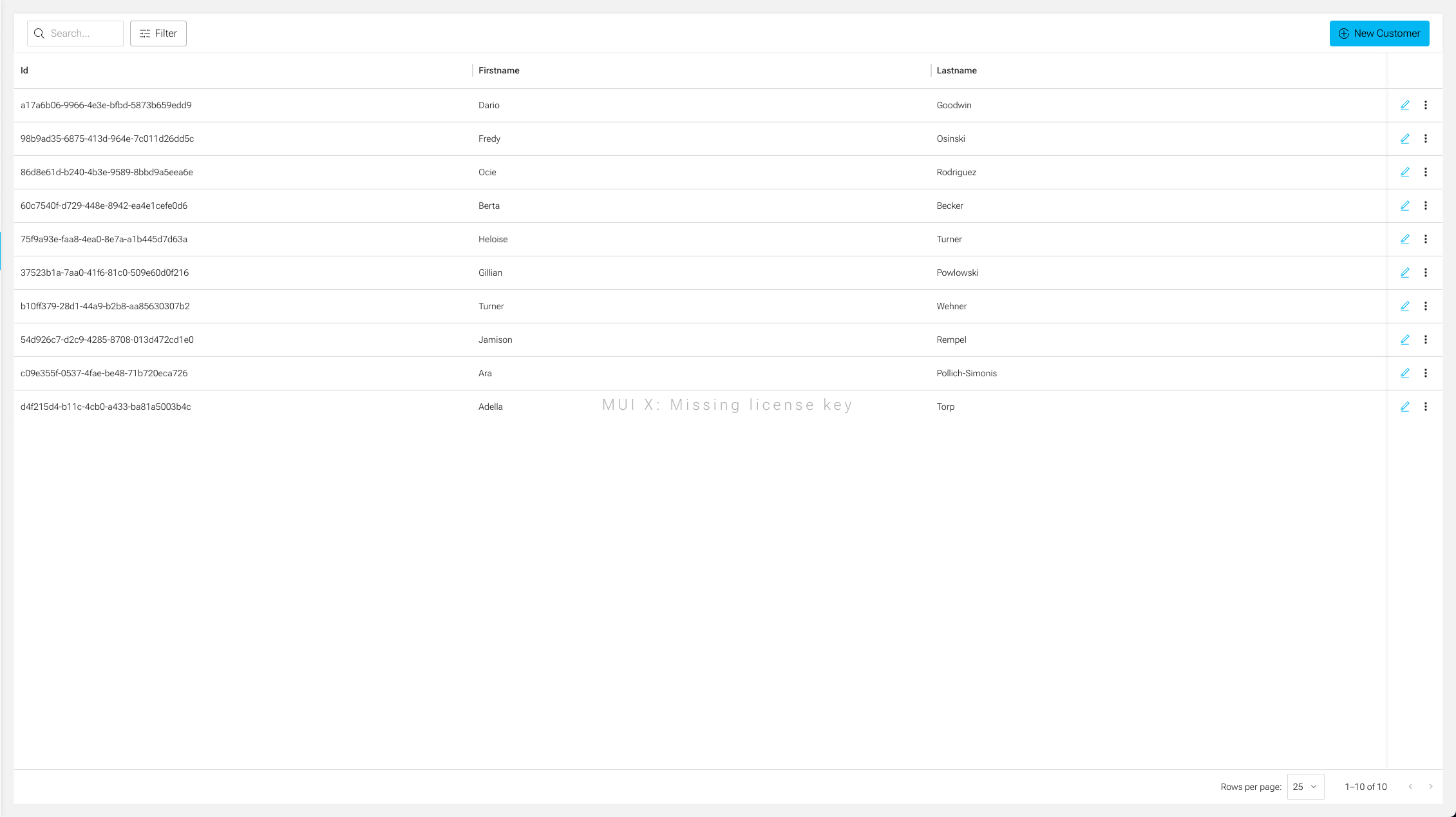 CustomerGrid